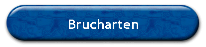 Brucharten